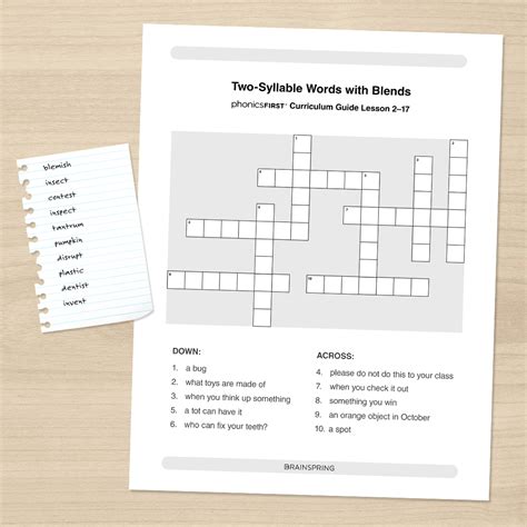 The Crossword Solver found 30 answers to "Refrain opening", 3 letters crossword clue. The Crossword Solver finds answers to classic crosswords and cryptic crossword puzzles. Enter the length or pattern for better results. Click the answer to find similar crossword clues . Enter a Crossword Clue.
